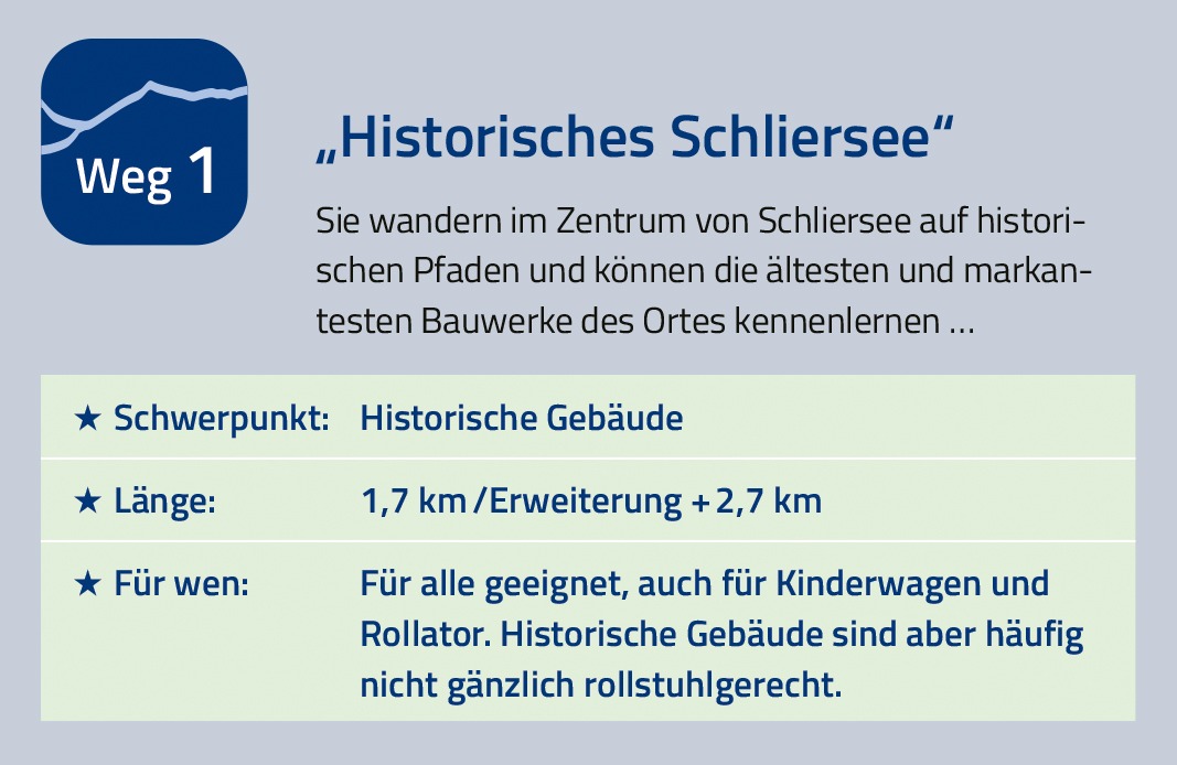 Aktivitäten Schliersee App